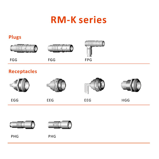 RM-K Series — image 4