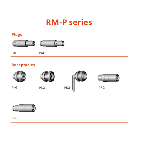 RM-P Series — image 4