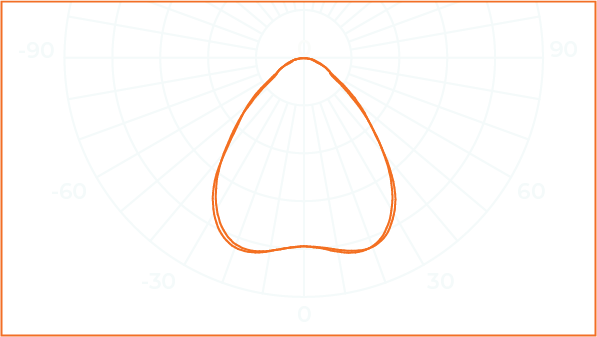 RadiForm — image 4