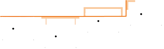 Cavalier ST EM Exit Sign — image 17